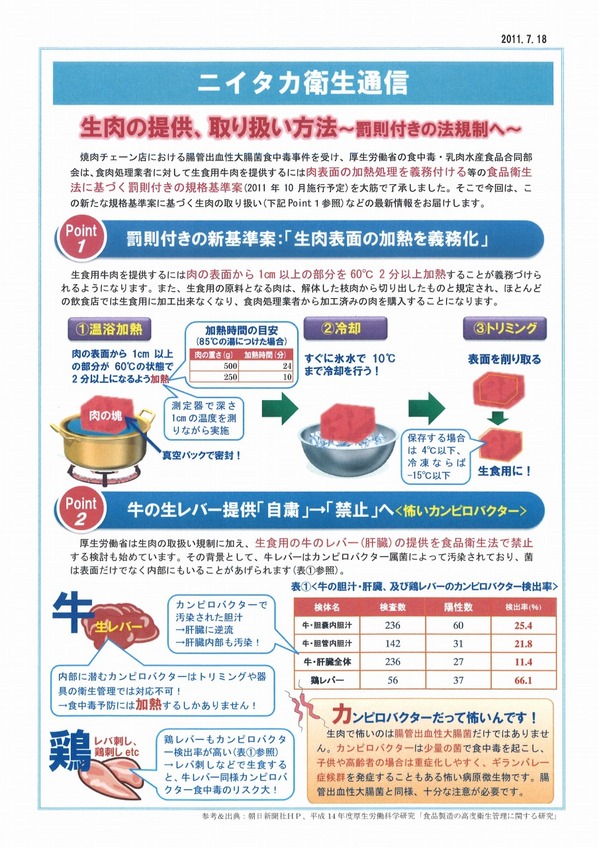【ニイタカ衛生通信】　生肉の提供、取扱い方法　～罰則付きの法規制へ～.jpg